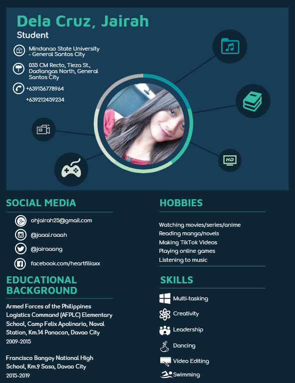 Just a few information for the followers/visitors to get to know the blogger a little deeper.